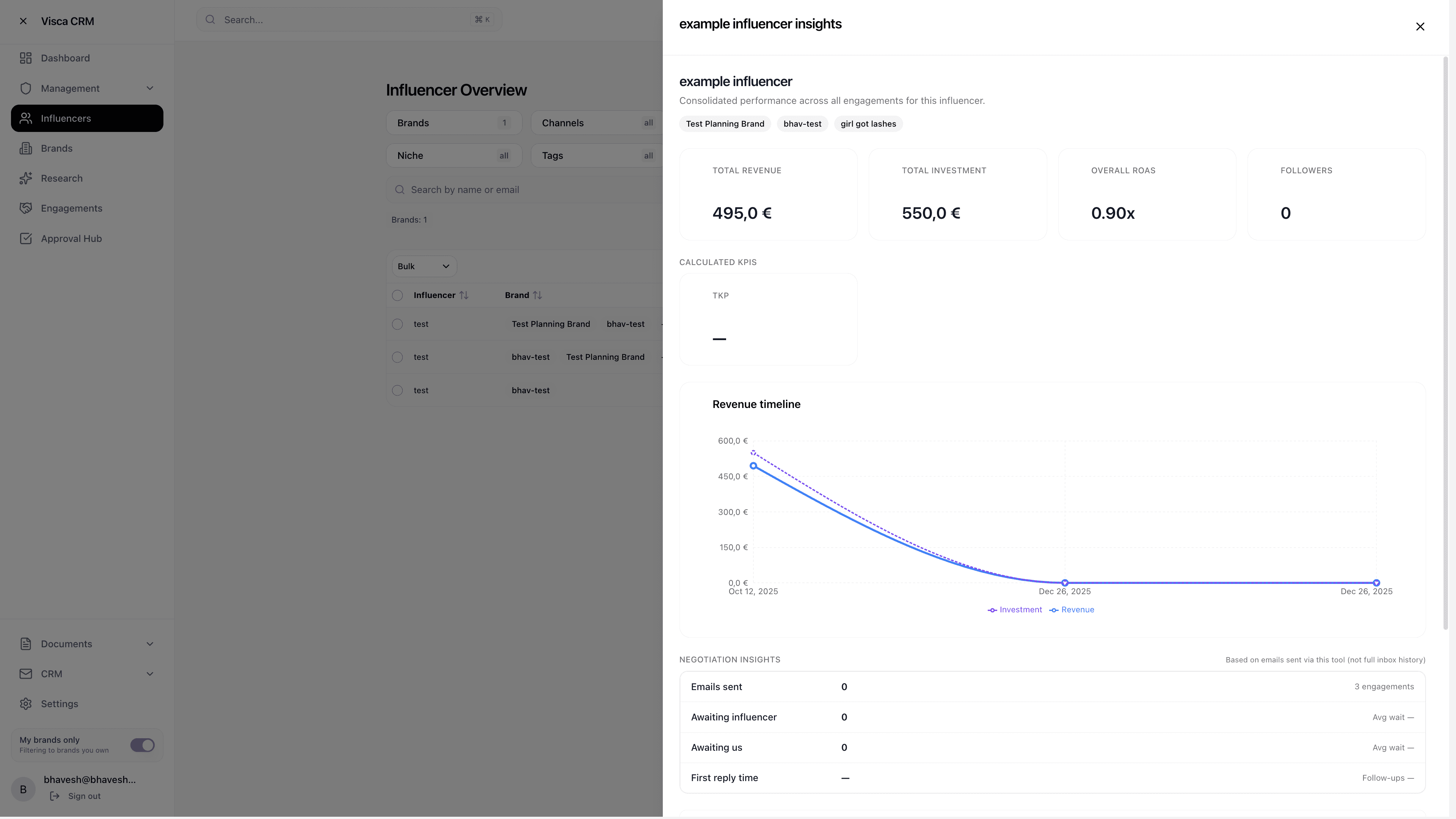 Influencer Tool screenshot